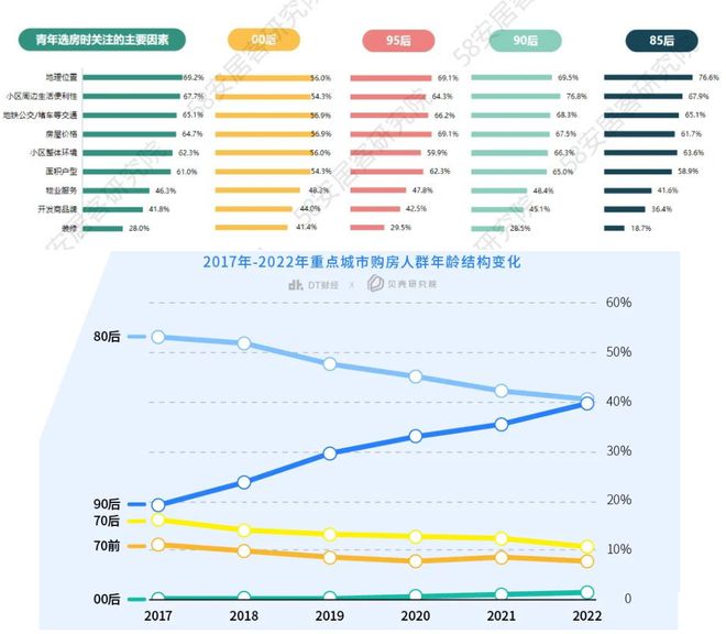 洪名筑售楼处电线小时电话热线Z6尊龙旗舰厅2024最新金(图14)